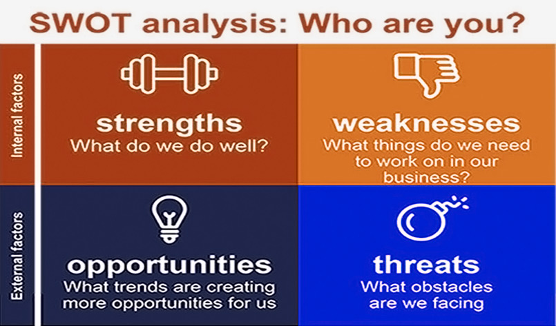 如何通過(guò)5個(gè)步驟制定營(yíng)銷計(jì)劃-營(yíng)銷策劃公司