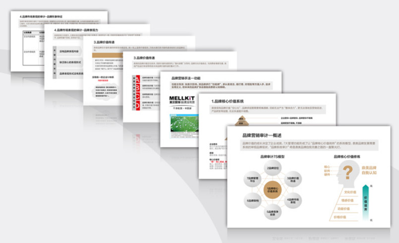 品牌戰略.jpg 品牌全案策劃戰略
