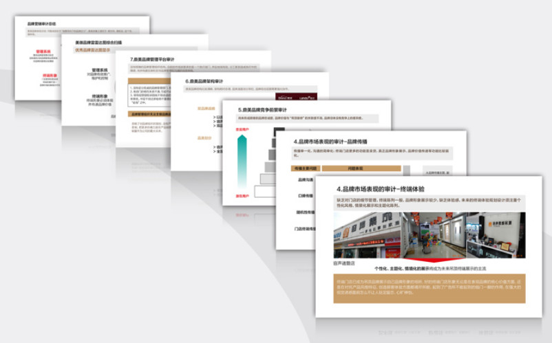 品牌戰略2.jpg 品牌全案策劃戰略