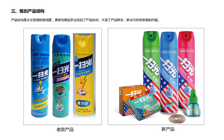 殺蟲劑包裝設計