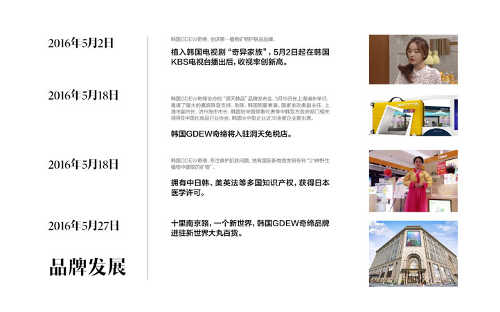 化妝品品牌設(shè)計