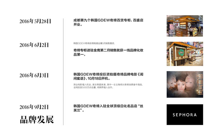 化妝品品牌設(shè)計