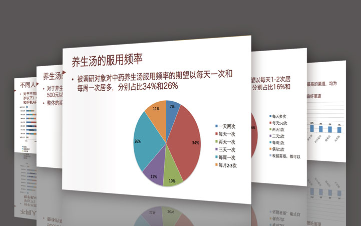 補補吧品牌全案策劃