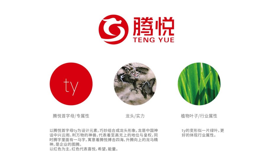 化肥農藥企業品牌定位戰略怎么策劃