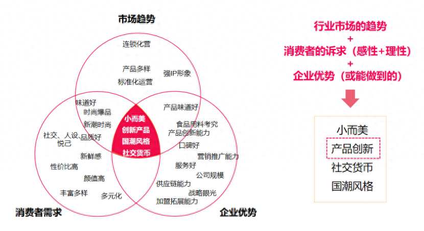 9ad526d6ba3c44a0a539feb06f727e2c~tplv-tt-origin-asy2_5aS05p2hQOe-juW-oeaImOeVpeWSqOivog==.png 9ad526d6ba3c44a0a539feb06f727e2c~tplv-tt-origin-asy2_5aS05p2hQOe-juW-oeaImOeVpeWSqOivog==.png