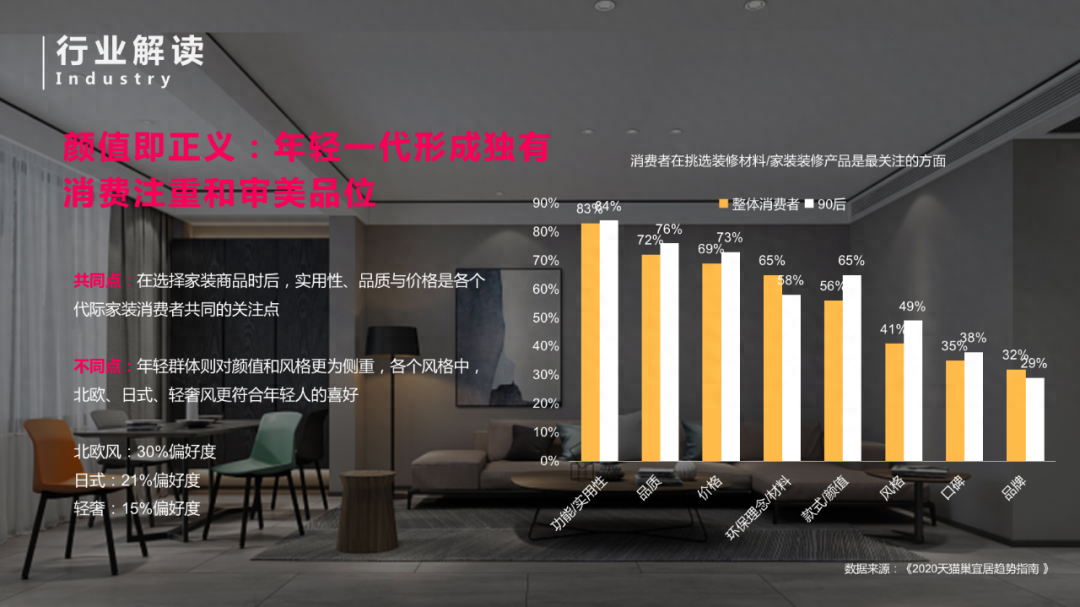 e5aa11c4845f4704851b7dbe4acfbbca~tplv-tt-origin-asy2_5aS05p2hQOe-juW-oeaImOeVpeWSqOivog==.png e5aa11c4845f4704851b7dbe4acfbbca~tplv-tt-origin-asy2_5aS05p2hQOe-juW-oeaImOeVpeWSqOivog==.png