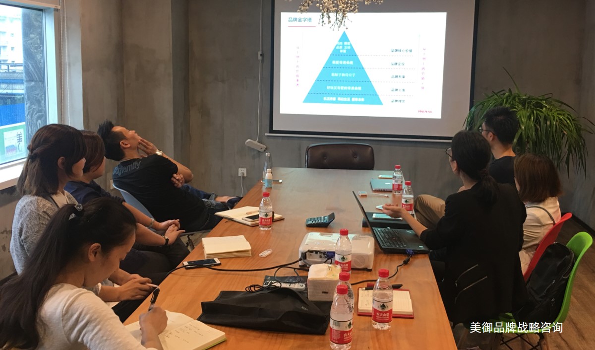 實體企業老板必讀：品牌策劃如何讓你從利潤倍增